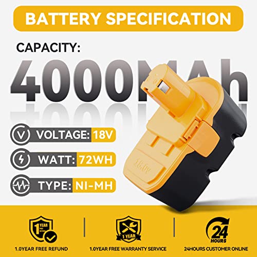 VANTTECH 2Pack 4.0Ah P100 Battery Replacement for Ryobi 18V Battery NI-MH P101 ABP1803 BPP1820 1322401 1400672 13022 1323303 130255004 130224028 130224007 Battery