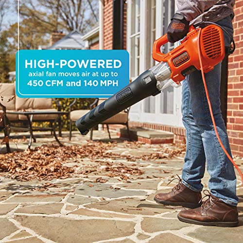 BLACK+DECKER Leaf Blower, Axial, 9-Amp (BEBL750)