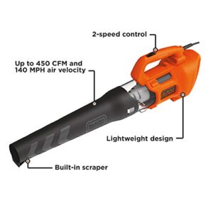 BLACK+DECKER Leaf Blower, Axial, 9-Amp (BEBL750)