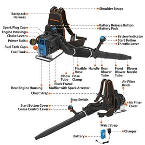 LawnMaster NPTBL31AB No-Pull Backpack Leaf Blower, Gas-Powered with Electric Start, 31cc 2-Cycle Engine, 470CFM, 175MPH