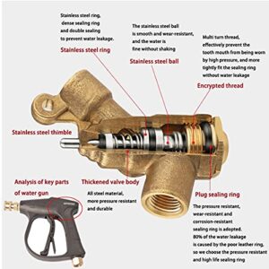 SZWENXIN Pressure Washer Gun for Hoses of Various Pressure Washer, with Foam Cannon ,7 Pressure Washer Nozzle Tips,equipped with M22-14mm and 3/8" Quick Connector