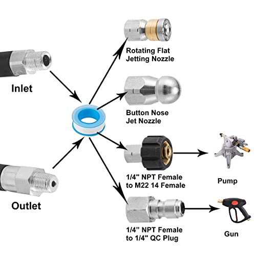 M MINGLE 150 Feet Sewer Jetter Kit for Pressure Washer, 1/4 Inch NPT, Drain Cleaning Hose, Button Nose, and Rotating Sewer Jetting Nozzle, Orifice 4.0, 4.5, 3600 PSI