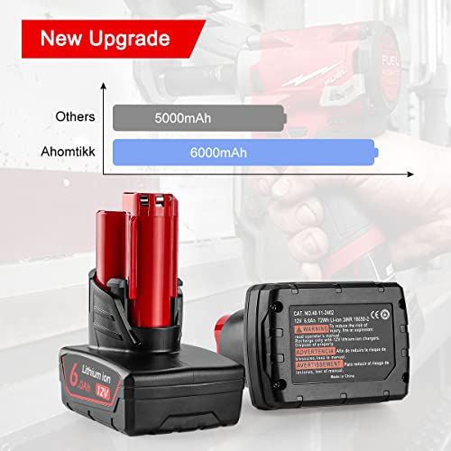 Ahomtikk 2Pack 12V 6.0Ah Replacement Battery for Milwaukee M12 Lithium ion Battery Compatible with XC 48-11-2440 48-11-2460 48-11-2420 48-11-2411 48-11-2402 Cordless Power Tools