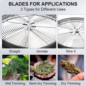 MELONFARM 13-Inch Bud Leaf Bowl Trimmer Twisted Spin Cut for Hydroponic Plant with Sharp Stainless Steel Blades