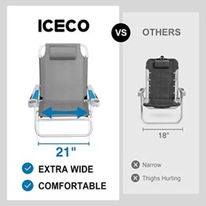 ICECO Beach Chair for Adults 2 Pack, XL 5-Position Backpack Beach Chair Heavy Duty Folding Portable Chairs with Backpack Straps Cup Holder for Beach Outdoor Camping 300lb Capacity