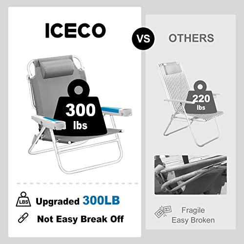 ICECO Beach Chair for Adults 2 Pack, XL 5-Position Backpack Beach Chair Heavy Duty Folding Portable Chairs with Backpack Straps Cup Holder for Beach Outdoor Camping 300lb Capacity