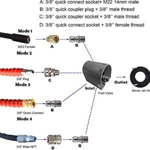 Tool Daily Pressure Washer Foot Valve for Sewer Jetter Kit, as Power Washer Ball Valve, 4000 PSI