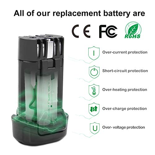 Hanaix 8V 1500mAh Battery Replacement for DEWALT DCB080 Fit for DEWALT DCF680N1 DW4390 DCF682 DCL023 DCF680 DCB095 DCF680N2 DCF680G2 Li-ion Battery