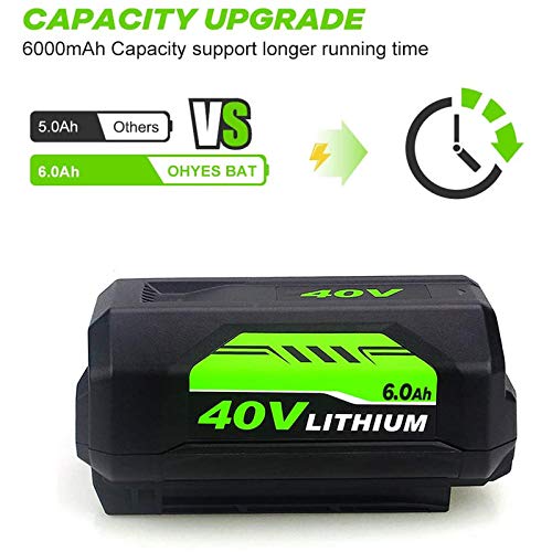 Upgraded to 6.0Ah OP4026 40 Volt Lithium Replacement Battery Compatible with Ryobi 40V Battery OP4050A OP40601 OP4026A OP4040 OP4030 OP4050 OP4015 OP40261 OP40201 OP40301 OP40401 with LED Indicator