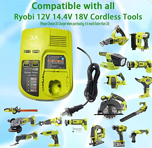 Anopiw Replace ryobi 18v Battery Charger P117 P118 P119 Dual Chemistry to Charge Ryobi Battery Lithium ion & Ni-cad Ni-Mh 12V 14.4V 18V Such as P100 P102 P102 P105 P107 P108…