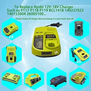 Anopiw Replace ryobi 18v Battery Charger P117 P118 P119 Dual Chemistry to Charge Ryobi Battery Lithium ion & Ni-cad Ni-Mh 12V 14.4V 18V Such as P100 P102 P102 P105 P107 P108…