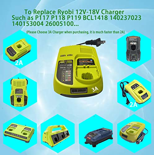 Anopiw Replace ryobi 18v Battery Charger P117 P118 P119 Dual Chemistry to Charge Ryobi Battery Lithium ion & Ni-cad Ni-Mh 12V 14.4V 18V Such as P100 P102 P102 P105 P107 P108…