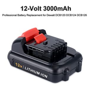 Biswaye 2-Pack 12V 3.0Ah Lithium Battery Replacement for Dewalt 12V Max Lithium Ion Battery DCB120 DCB123 DCB127 DCB122 DCB124 DCB121 DCB126