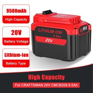 JYJZPB 9.5Ah 20V Replacement Battery for V20 Craftsman 20V Battery MAX CMCB204 CMCB205 CMCB206 CMCB202 CMCB201 Compatible for Craftsman V20 Series Lithium Ion Battery Cordless Power Tools