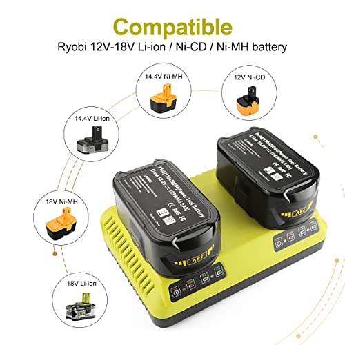 Energup 2Pack 6.0Ah P108 Battery for Ryobi 18V Battery for Ryobi Battery 18v Lithium P102 P103 P104 P105 P107 P109 Ryobi 18-Volt Battery + 2Port P117 Dual Chemistry Ryobi 18V Battery Charger