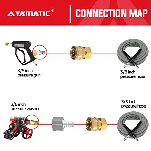 YAMATIC Pressure Washer Quick Connect,3/8 Quick Connect Fitting, 3/8'' Female NPT x 3/8'' Quick Connect, 3/8" Inch Brass Female Quick Connect Coupler, Power Washer Coupler, Rated 5000 PSI (1 PCS)