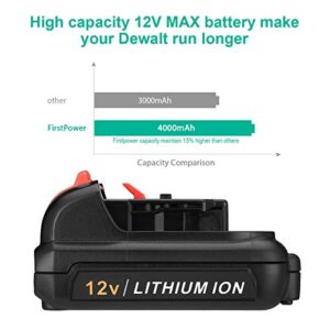 FirstPower 12V 4.0Ah DCB120 Battery Replacement - Compatible with Dewalt 12V Lithium Ion Max Power Tools DCB120 DCB121 DCB127-2Packs