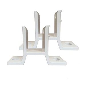 aleko replacement wall mounting bracket for retractable awnings – white lot of 2