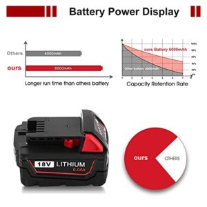 【Upgraded to 6000mAh】Replacement Lithium Battery for Milwaukee M18 Battery for Milwaukee 18V Battery 48-11-1815 48-11-1820 48-11-1828 48-11-1850 Compatible with Milwaukee 18V Cordless Power Tools