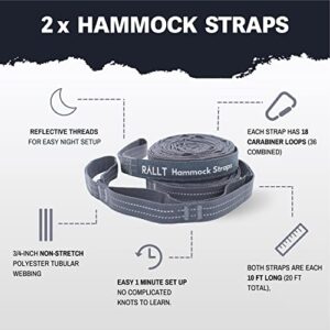 RALLT Ultralight Hammock Straps - Tree Straps w/Wire Gate Carabiners for Portable Outdoor Hiking and Camping Gear - 20ft Suspension System Kit - 2,000+ lbs Polyester Straps (Charcoal, 1 Pack)