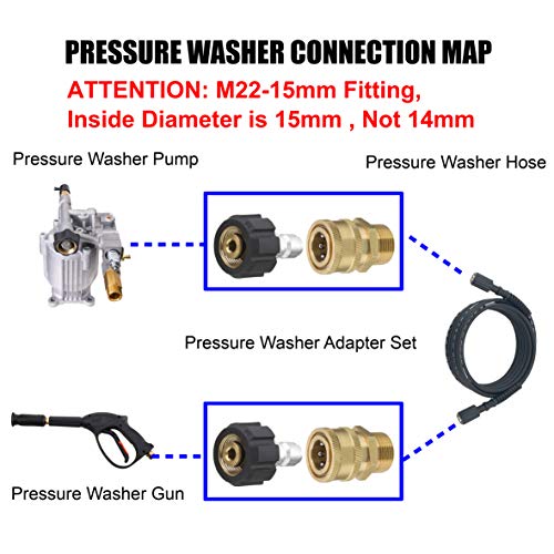 Tool Daily Pressure Washer Adapter Set, Quick Connect Kit, Metric M22 15mm Female to M22 Male Fitting, 5000 PSI