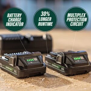 Metabo HPT 18V 2-Pack Batteries and Charger Kit | 2.0 Ah Batteries Include Charge Indicator | UC18YKSLS