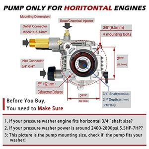 2400-2800PSI Pressure Washer Replacement Pump, 3/4" Shaft Horizontal Pressure Pump Replacement Power Washer Pump Universal Pumps for Power Washer