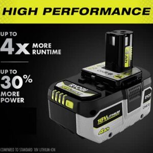 TTI Ryobi PBP004 ONE+ High Performance 18 Volts Lithium-Ion 4.0 Ah Battery