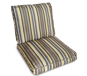 makimoo striped indoor/outdoor corded chair cushion, durable patio furniture cushion set: patio cushions seat: 22″ w x 22″ d x 4″ t;