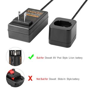 Shentec 1500mAh 8-Volt Replacement Battery Compatible with DEWALT DCB080 Dewalt DCF680N1 DW4390 DCF680N2 DCF680G2, Li-ion Battery (Battery Charger Included)