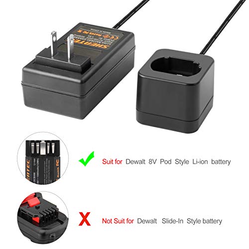 Shentec 1500mAh 8-Volt Replacement Battery Compatible with DEWALT DCB080 Dewalt DCF680N1 DW4390 DCF680N2 DCF680G2, Li-ion Battery (Battery Charger Included)