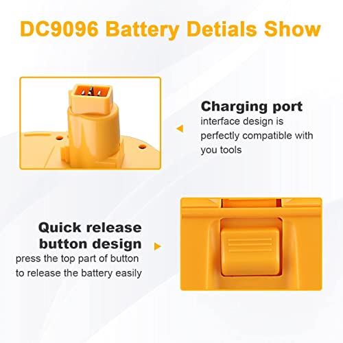 SHGEEN 【2023 Upgraded 4600mAh 】 2Pack DC9096 Ni-MH Replacement for Dewalt 18V Battery XRP DC9096 DC9098 DC9099 DW9095 DW9096 DW9098 DE9039