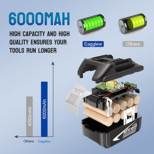2Pack 18v BL1860B Replacement Battery 6.0Ah Compatible with Makita 18 Volt Battery Lithium ion BL1860 BL1850 BL1840 BL1830 BL1820 BL1815B LXT400 194204-1 with LED Indicator Cordless Power Tools