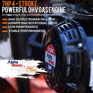 SuperHandy Leaf Blower Wheeled Walk Behind Jet Sweep Manual Propelled Power Wind Force of 200 MPH 2000 CFM at 3600RPM can Aid in Fire Prevention