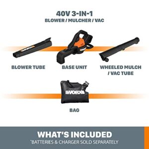 Worx 40V Cordless Blower/Vacuum/Mulcher Power Share WG583.9 - (Tool Only)