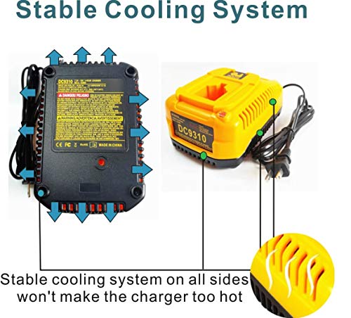 ANOITD Replacement for Dewalt 18V DC9310 for 7.2V-18V NiCad NiMh Battery Charger DC9096 DC9098 DC9099 DW9099 DW9057 DW9072 DW9094 DC9091 DC9071 DW9062 DW9091