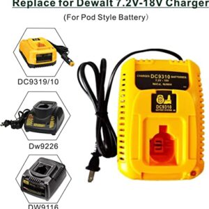 ANOITD Replacement for Dewalt 18V DC9310 for 7.2V-18V NiCad NiMh Battery Charger DC9096 DC9098 DC9099 DW9099 DW9057 DW9072 DW9094 DC9091 DC9071 DW9062 DW9091