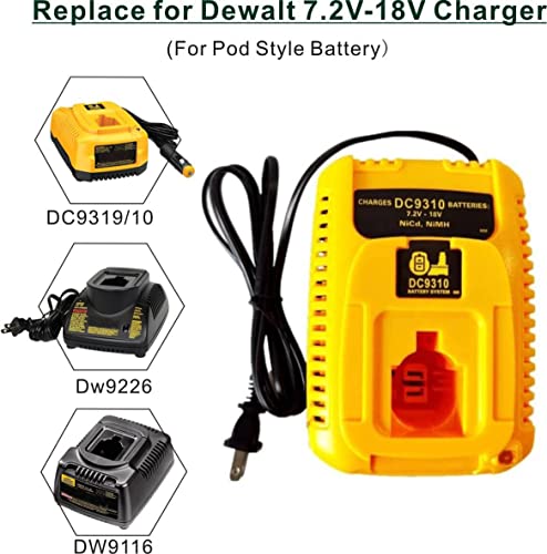 ANOITD Replacement for Dewalt 18V DC9310 for 7.2V-18V NiCad NiMh Battery Charger DC9096 DC9098 DC9099 DW9099 DW9057 DW9072 DW9094 DC9091 DC9071 DW9062 DW9091