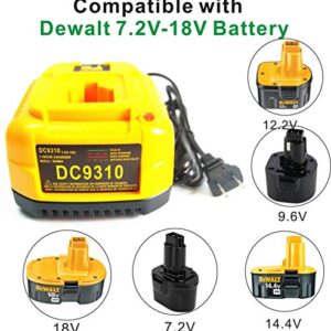 ANOITD Replacement for Dewalt 18V DC9310 for 7.2V-18V NiCad NiMh Battery Charger DC9096 DC9098 DC9099 DW9099 DW9057 DW9072 DW9094 DC9091 DC9071 DW9062 DW9091