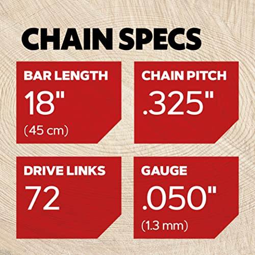 Oregon 3-Pack M72 SpeedCut Chainsaw Chain for 18-Inch Bar - .325-Inch Pitch, .050-Inch Gauge, 72 Drive Links, Replacement Low-Kickback, fits Husqvarna Models and more (95TXL072G)