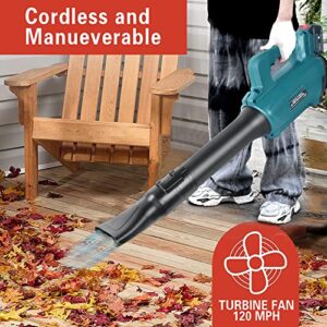 Meetwantes Cordless Leaf Blower with Battery and Charger 450CFM 120MPH Leaf Blower Cordless for Cleaning Lawn, Yard, Garage, Patio & Sidewalk