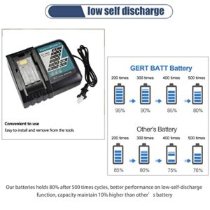 [Upgraded to 9.0Ah] 18V BL1890B Replacemet Lithium-ion Battery Compatible with Makita 18 Volt Battery BL1890 BL1860 BL1830 BL1840 BL1850 BL1850B Cordless Power Tools