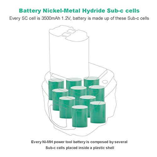 CREABEST 2Pack Upgraded 3500mAh Ni-MH for Makita 12V Battery 192598-2 1220 1200 1201 1222 1233 1234 1235 PA12 1235A 1235B 1235F 192696-2 192698-8 192681-5 192698-A 193138-9