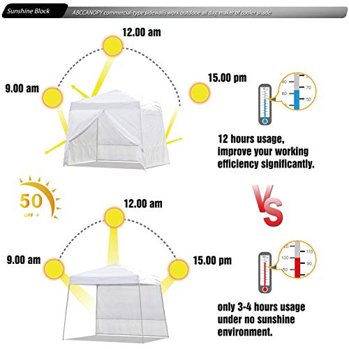 ABCCANOPY Slant Leg Side Wall 10x10ft basa/8x8ft top, White (4 Walls Only, NOT Including Frame and Top)
