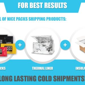 Nice Packs Dry Ice for Coolers – Lunch Box Ice Packs – Dry Ice for Shipping Frozen Food – Ice Packs for Kids Lunch Bags – Reusable Ice Packs – Long Lasting - Flexible