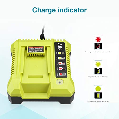 40V 6.0Ah Li-ion Replacement Battery Compatible with Ryobi 40v Lithium Battery OP4040 + OP401 40V Charger Kit Compatible with All Ryobi 40v Lithium Battery