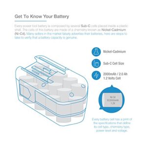 ExpertPower 18v 2000mAh NiCd Battery for Milwaukee 48-11-2230 48-11-2200 48-11-2232 8940158631