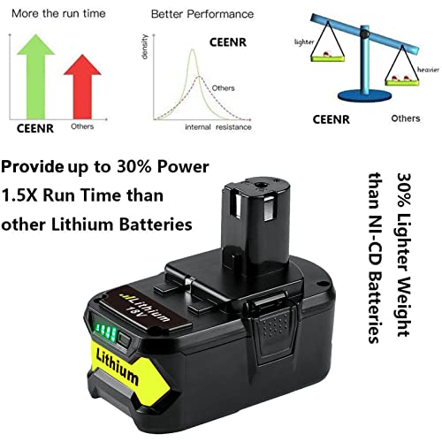 CEENR 2 Pack P108 6.0Ah Replacement for Ryobi 18V Battery Compatible with Ryobi ONE Plus 18 Volt Lithium Batteries One+ P108 6Ah P102 P105 P104 P108 P109 Fan Leaf Blower Cordless Power Tool Battery
