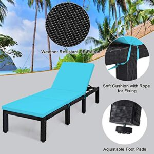 Tangkula Patio Wicker Lounge Chair, Outdoor Rattan Adjustable Reclining Backrest Lounger Chairs, Modern Outside Rattan Chaise with Seating and Back Cushion (2, Turquoise)