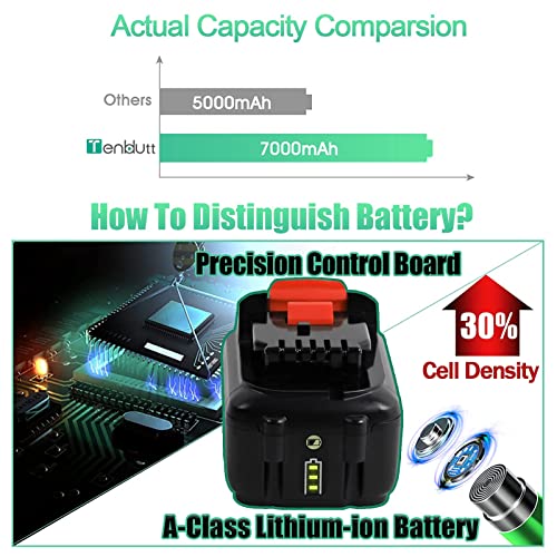 【Upgrade | 7.0AH】 TenHutt 12V Replacement Battery for Dewalt 12V MAX Cordless Power Tool DCB120 DCB123 DCB124 DCB127 Lithium-ion Battery